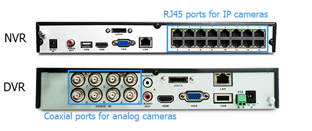 NVR vs DVR – Choose the Right CCTV System for Your Security Needs in Kenya
